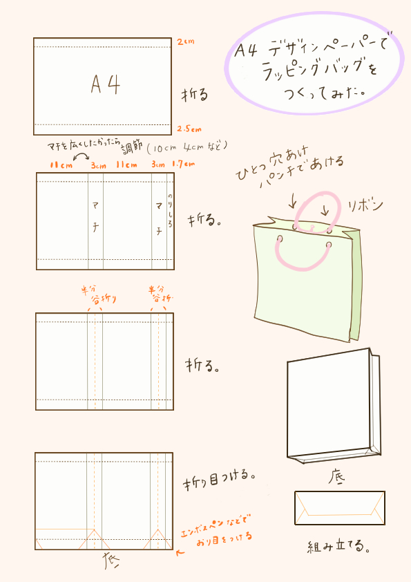 ラッピングバッグの作り方